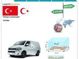 Автотранспортные грузоперевозки из Антальи в Анталью с Logistic Systems - фото 3