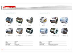 Оцинкованная и алюминиевая Сталь