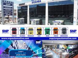 SNP Automotive Turkey, AS