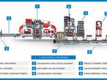 Станок по производству тротуарной плитки, блока и бордюра - фото 2