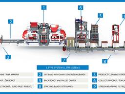 Станок по производству тротуарной плитки, блока и бордюра