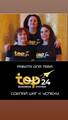 Top24, IB